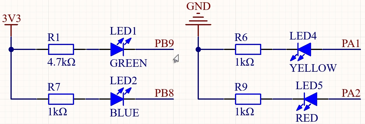 四路 GPIO 的配置。