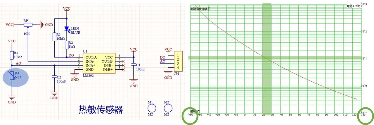 沿 GPIO、基极驱动、三极管和蜂鸣器的方向读图。
