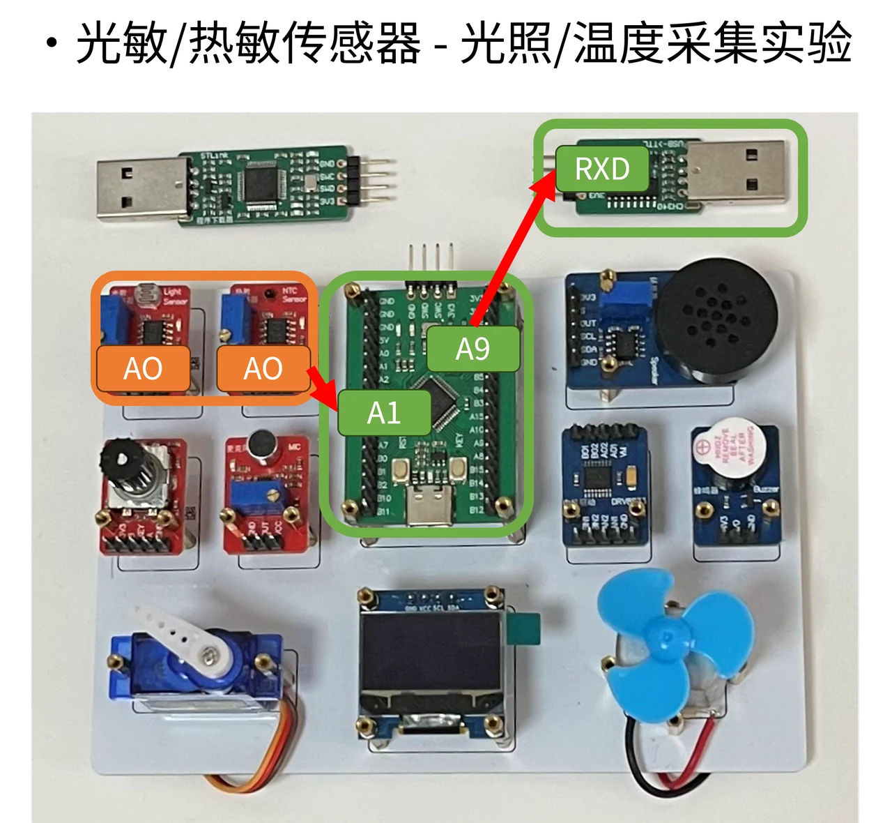 传感器 AO 接 PA1，串口 PA9 接 CH340 的 RXD，用于观察采样结果。