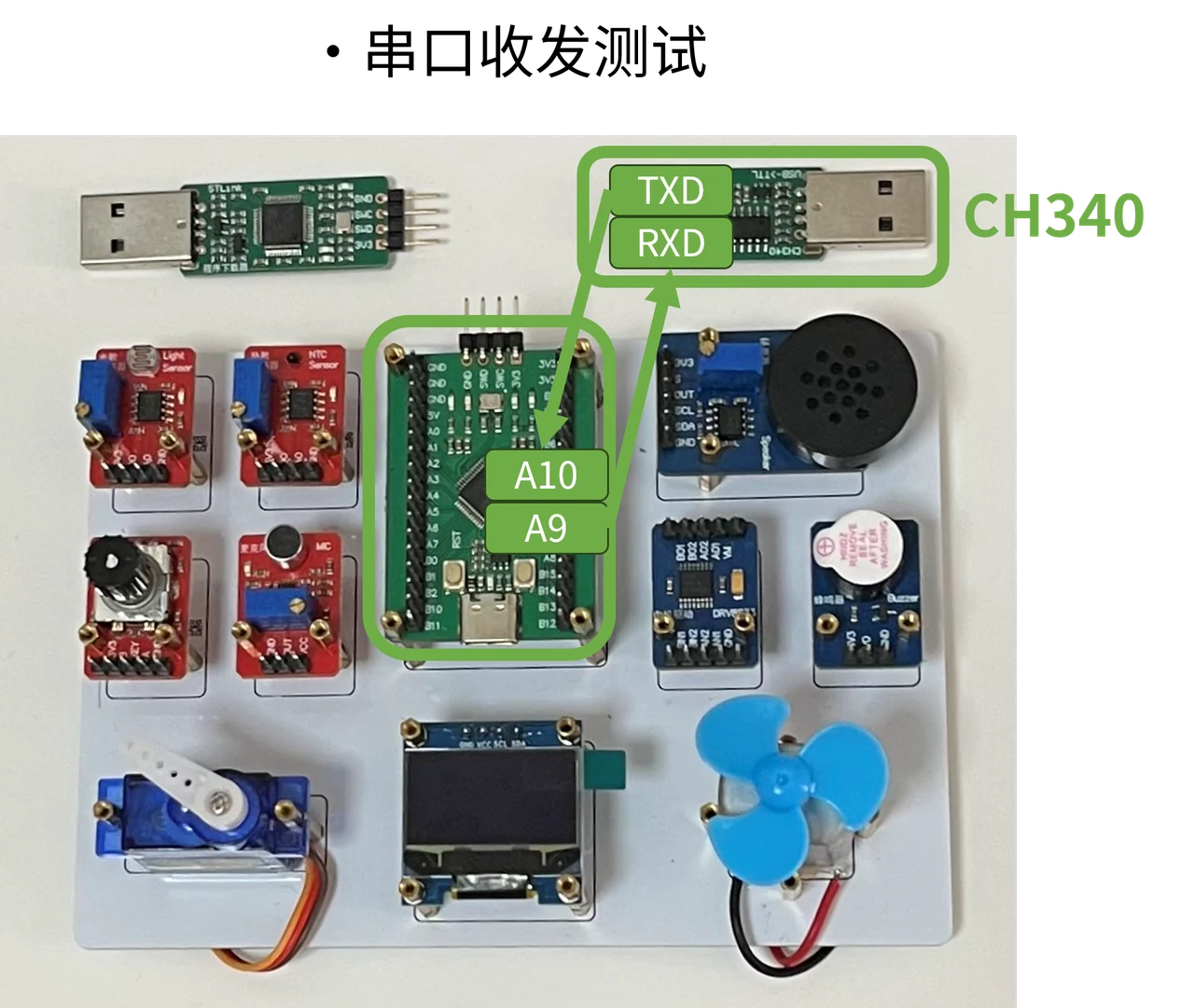 PA9 接 CH340 的 RXD，双方 GND 相连；接收实验还需要 TXD 接 PA10。